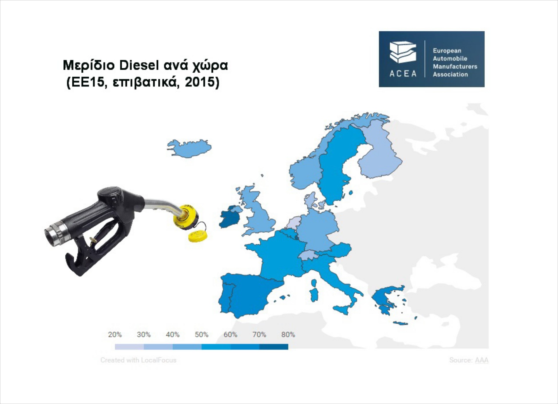 Πωλήσεις Diesel: Ελλάδα vs Υπόλοιπη Ευρώπη