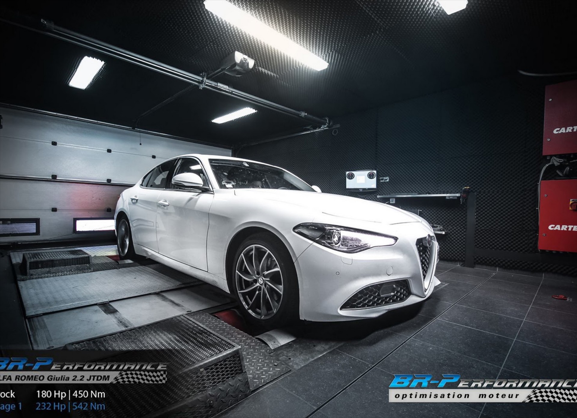 H Alfa Romeo Giulia «ντοπάρεται» 