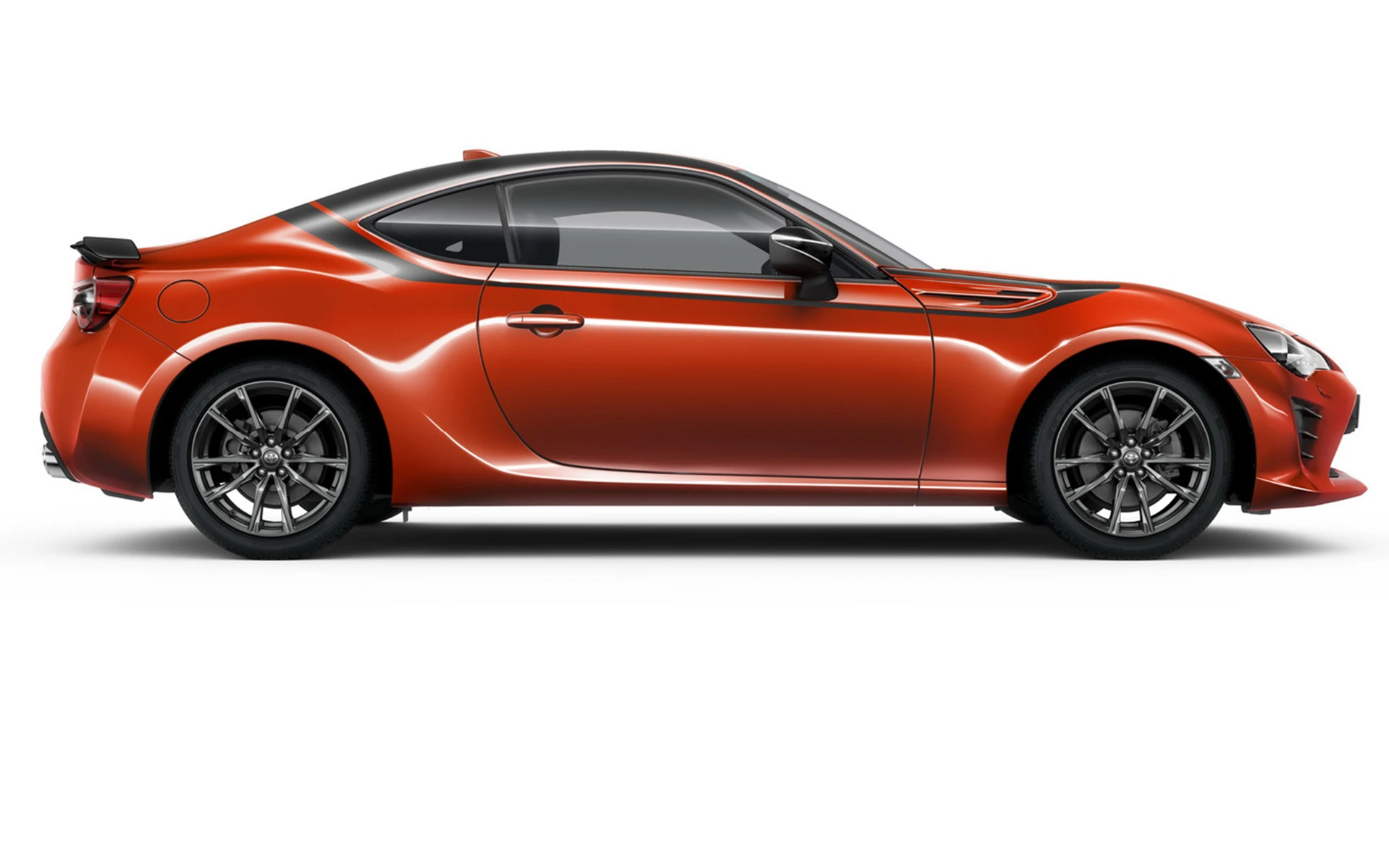 count
