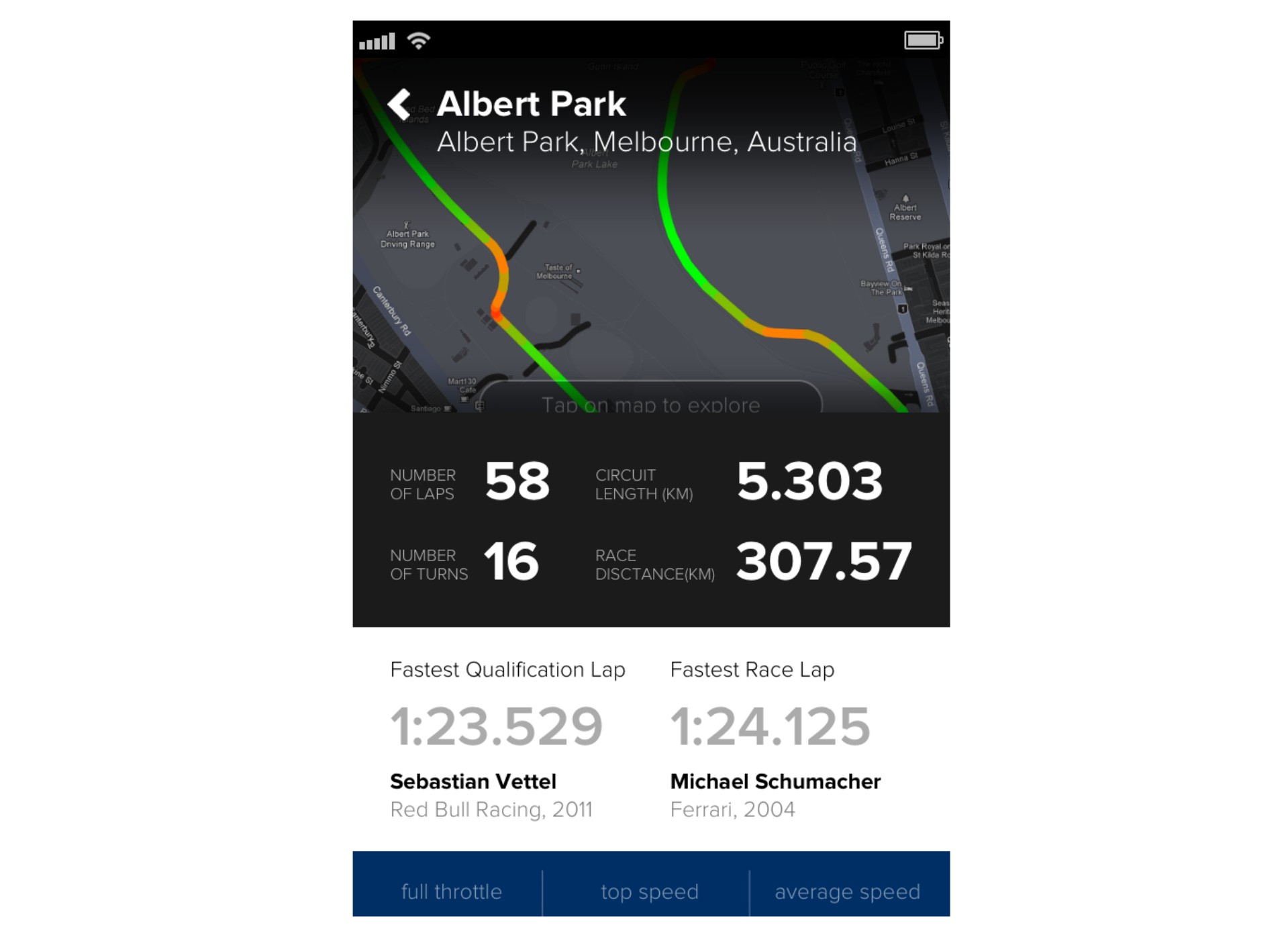 Εφαρμογή Red Bull F1 Spy