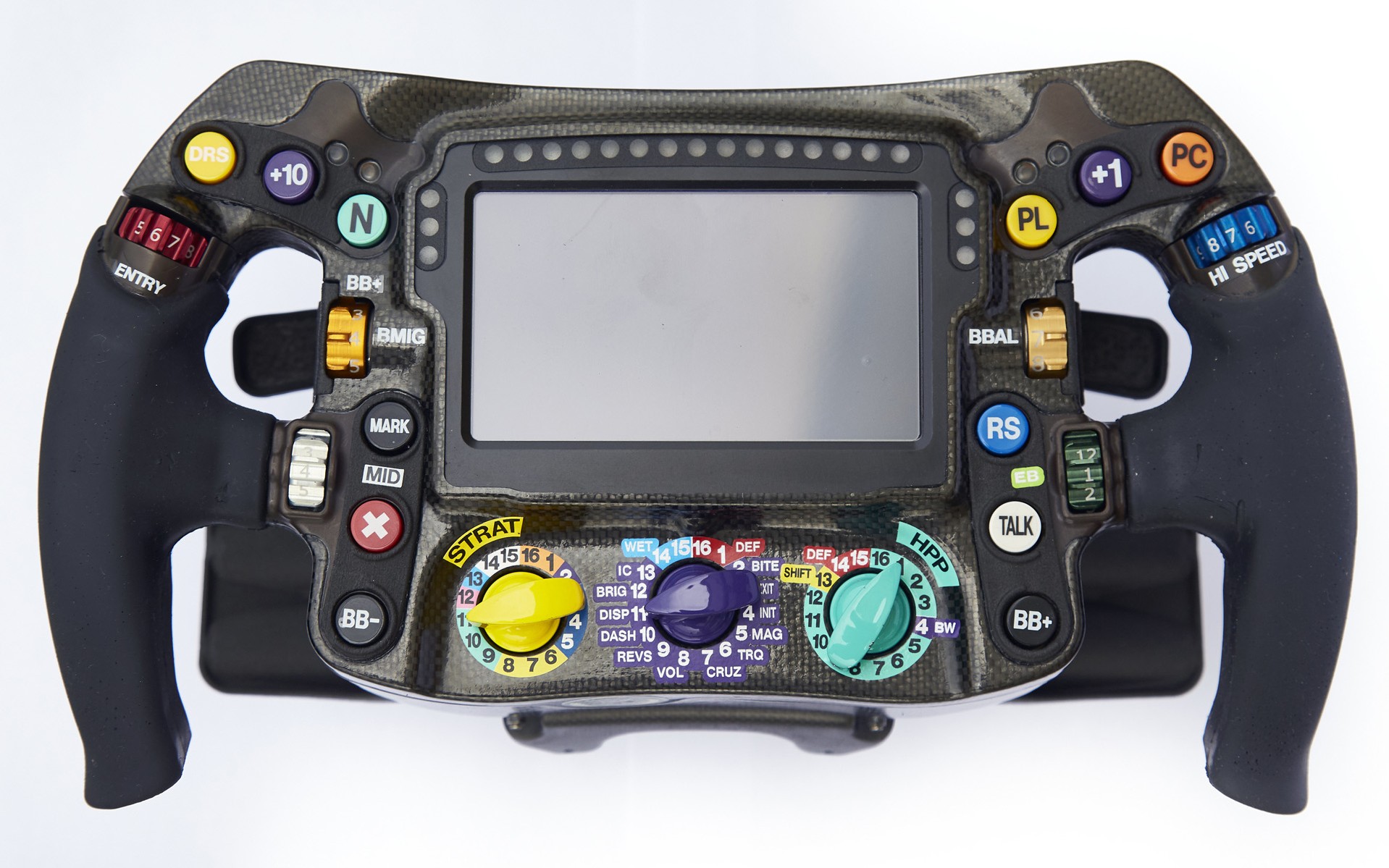 Σε τι χρησιμεύουν όλα αυτά τα κουμπάκια; 