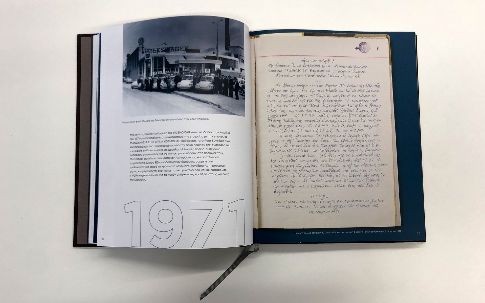 Kosmocar: Η ιστορία μισού αιώνα σε ένα υπέροχο λεύκωμα 