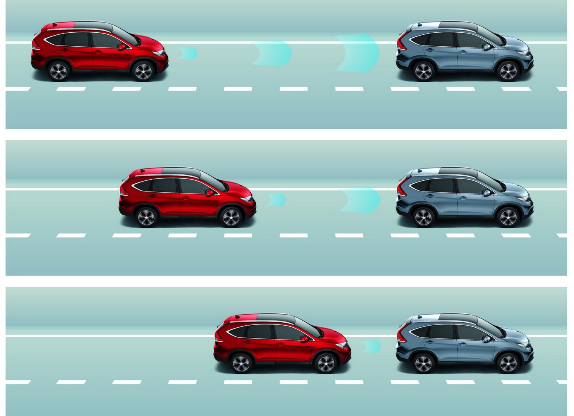 Ανάλυση: CMBS της Honda