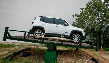 ΟΔΗΓΟΥΜΕ: Jeep Renegade 1.4T 4x4 170 PS AUTO