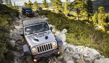 Jeep Wrangler Rubicon 10th Anniversary Edition