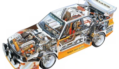 Audi Quattro & Sport S1