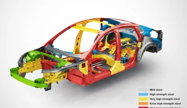 Αυτό είναι το νέο Volvo S90