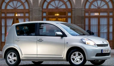 Καινούργιο αυτοκίνητο μέχρι 10.000 ευρώ 