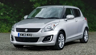 BEST SELLERS 2015: Supermini