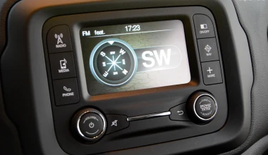 ΔΟΚΙΜΗ: Jeep Renegade 1.4T 4x4 170 PS Auto