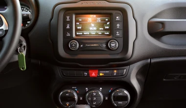 ΔΟΚΙΜΗ: Jeep Renegade 1.4T 4x4 170 PS Auto