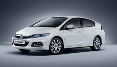 Honda: επικοινωνία μεταξύ αυτοκινήτου και μοτοσυκλετών