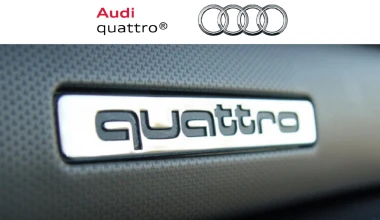 AUDI quattro: Θρύλος της τετρακίνησης