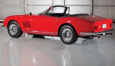 Tα 10 ακριβότερα classic για το 2015