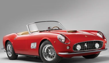 Tα 10 ακριβότερα classic για το 2015