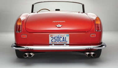 Tα 10 ακριβότερα classic για το 2015