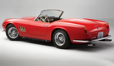 Tα 10 ακριβότερα classic για το 2015