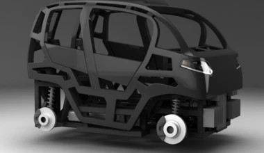 Το αυτοκίνητο πόλης που θα θέλαμε…