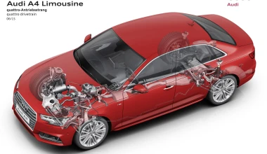 Audi: Quattro με ultra τεχνολογία