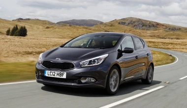 Όλα τα DIESEL Μικρομεσαία μέχρι 20.000 ευρώ