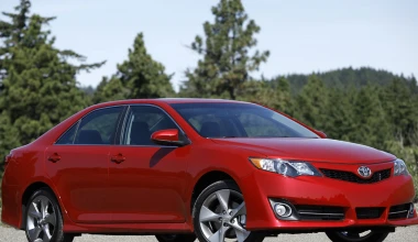 TOP 10 Αυτοκίνητα σε πωλήσεις στις ΗΠΑ