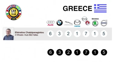 Το Opel Astra είναι το «Αυτοκίνητο της Χρονιάς» 2016