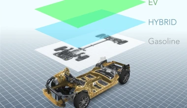 Πιο δυναμικό το νέο Subaru Impreza