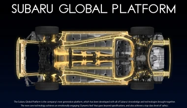 Πιο δυναμικό το νέο Subaru Impreza