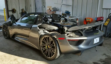 Ευκαιρίες: Replica ή τρακαρισμένο;