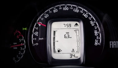 Fiat Mobi με καταγωγή από τη Βραζιλία