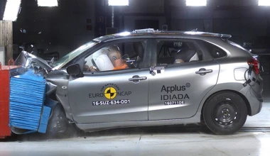 Με νέα δεδομένα η ασφάλεια από τον Euro NCAP