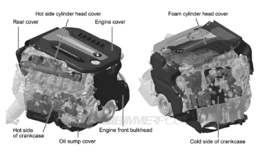 Νέος diesel κινητήρας BMW με 4 τούρμπο