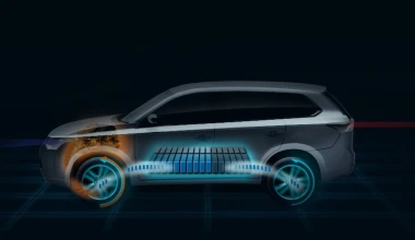 Υβριδικό Outlander PHEV Ευρωπαϊκών Προδιαγραφών