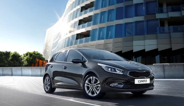 KIA: Νέο ρεκόρ παραγωγής στην Ευρώπη