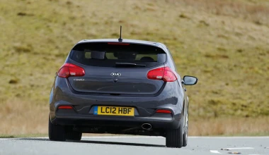 Kia Ceed 1.6 CRDi Diesel