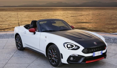 Η γκάμα των Fiat & Abarth 124 Spider 