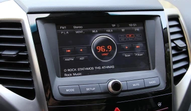 ΔΟΚΙΜΗ: Ssangyong Tivoli 1.6D 4x4 Auto