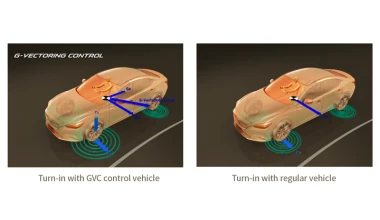 Νέο σύστημα δυναμικού ελέγχου από τη Mazda (video)