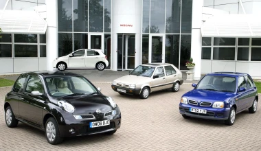 Nissan Micra 1983-2013