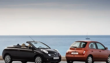 Nissan Micra 1983-2013