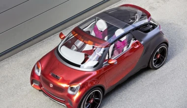 Μικρό crossover πόλης από τη Smart