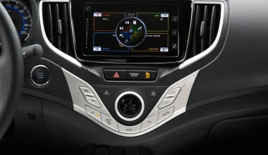 ΔΟΚΙΜΗ: Suzuki Baleno 1.0 Boosterjet