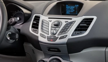 FORD FIESTA: Πολυδιάστατο