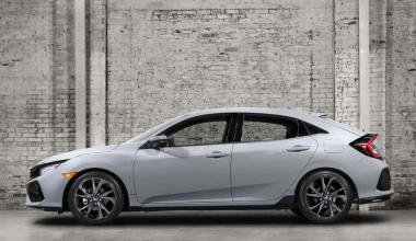 Έρχεται το νέο ευρωπαϊκό Honda Civic