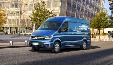 Ηλεκτρικό VW e-Crafter Concept