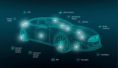 Συνεργασία Audi BMW και Mercedes