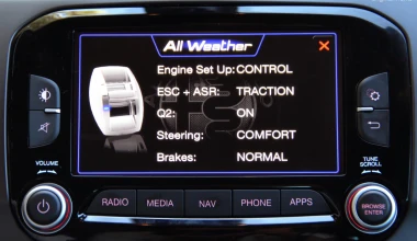 ΔΟΚΙΜΗ: Alfa Romeo Giulietta 1.6 Diesel TCT