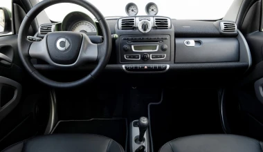 Ηλεκτρικό Smart Fortwo