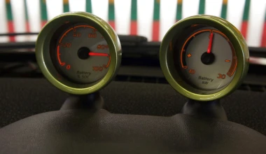 Ηλεκτρικό Smart Fortwo