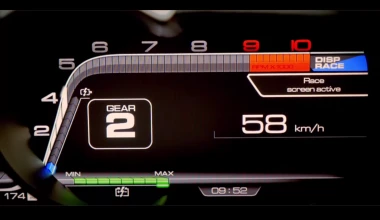 10 από τους καλύτερους πίνακες οργάνων